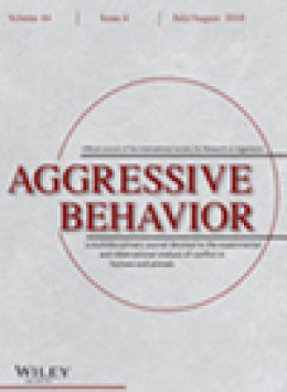 Aggressive Behavior